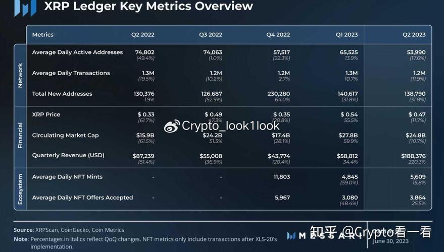 瑞波币未来行情怎么样-瑞波币未来行情怎么样知乎