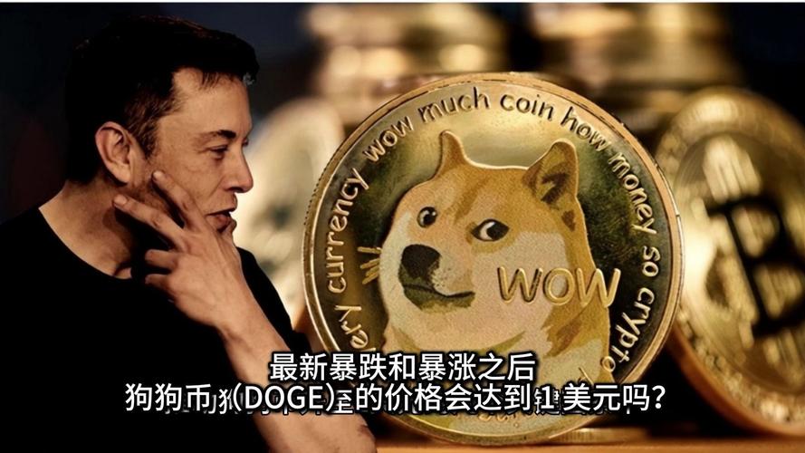 狗狗币2025年目标价-狗狗币2025目标价3美金