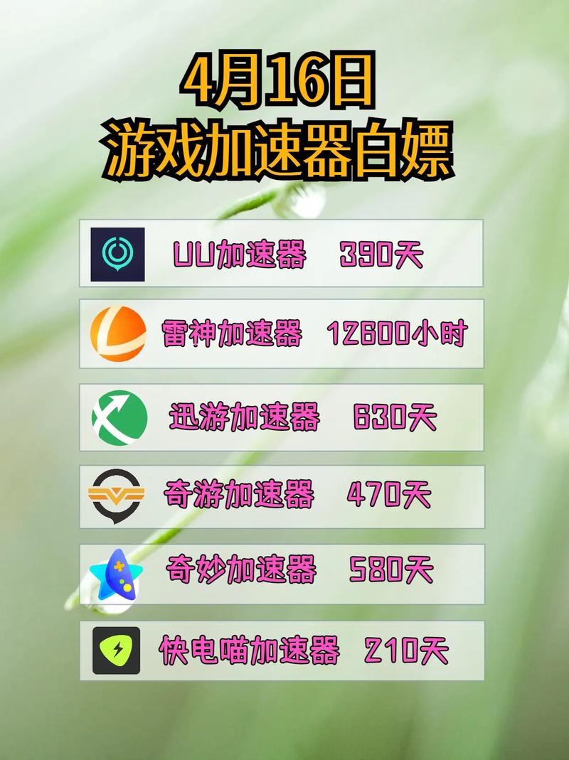 加速器排名2024-加速器排行榜2021