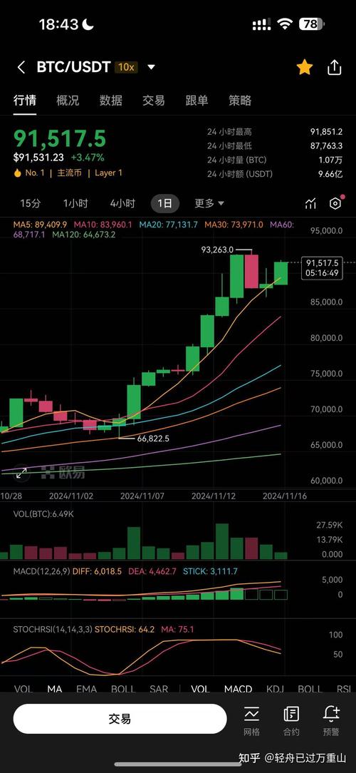 比特矿机投资回报-比特币矿机收益一览表