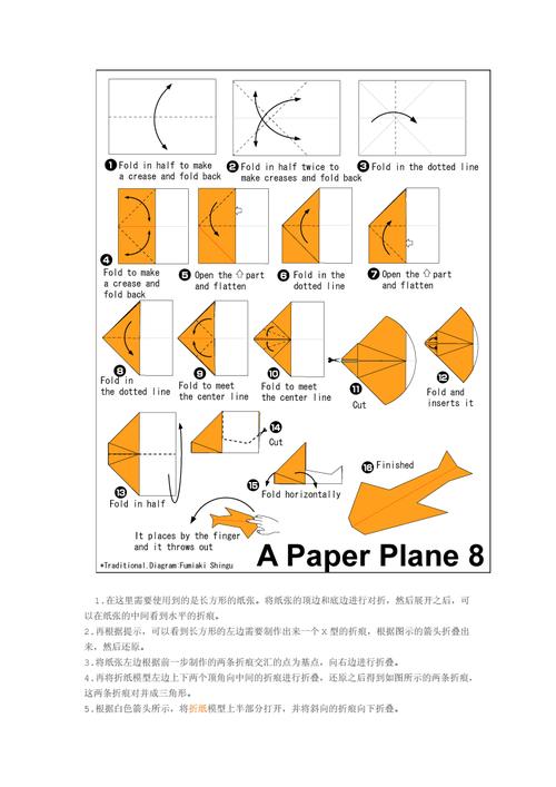 纸飞机网站-纸飞机网站教程