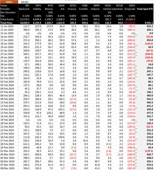 以太币历年价格一览表-以太币近几年价格走势图