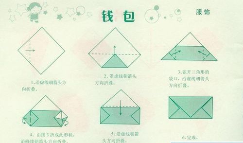 钱包怎么做-手工钱包怎么做