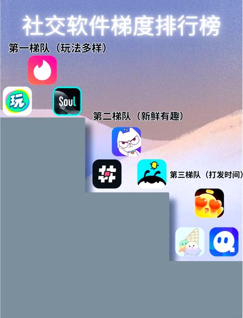 关于TG聊天软件下载的信息
