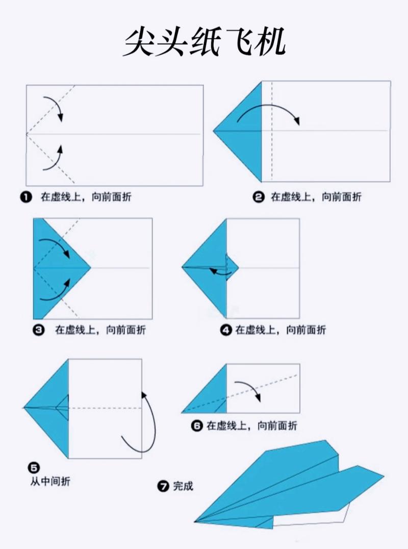 纸飞机的资源群在哪里找的简单介绍
