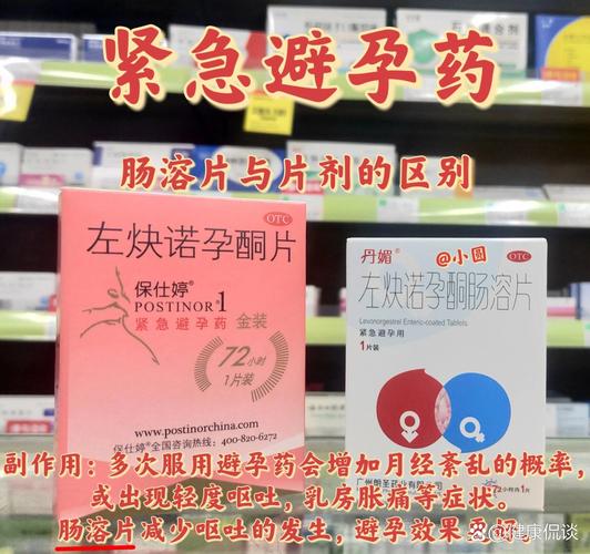 紧急避孕药能100%避孕吗-吃紧急避孕药可以百分百避孕吗