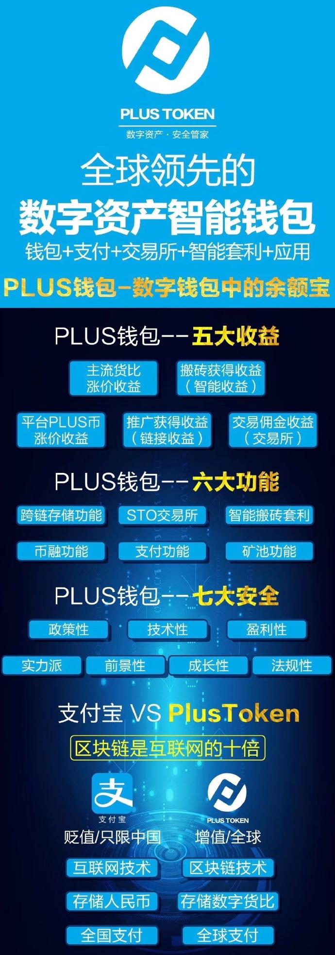plustoken全球中文网-plustoken钱包全球中文