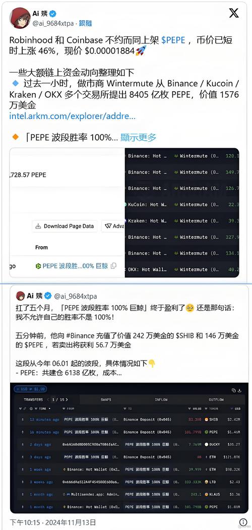 pepe2.0币最新消息-pepe20币最新消息和价格