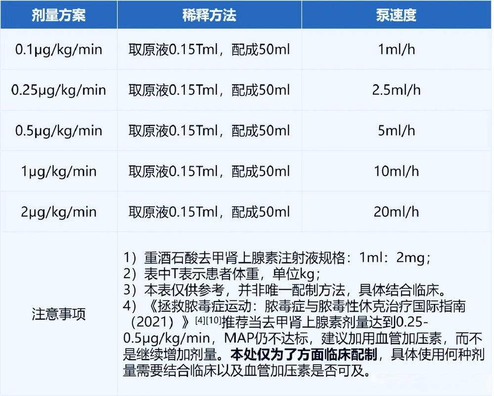 配置10%的盐酸-配置10%的盐酸怎么配置