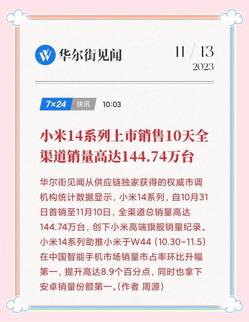 14年买一万块小米股票-14年买一万块小米股票多少钱