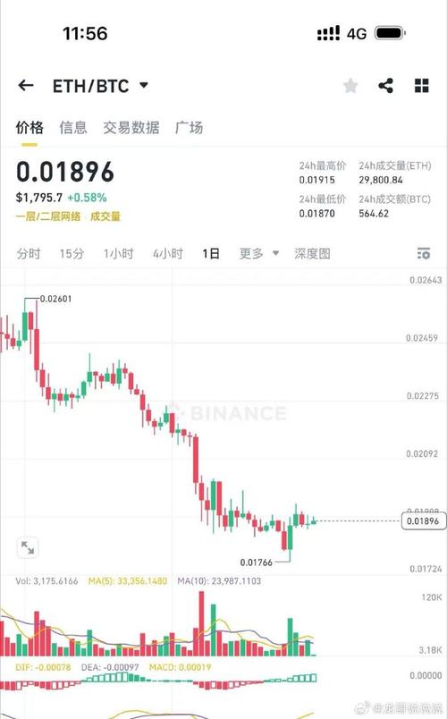以太坊美金-以太坊美金汇率