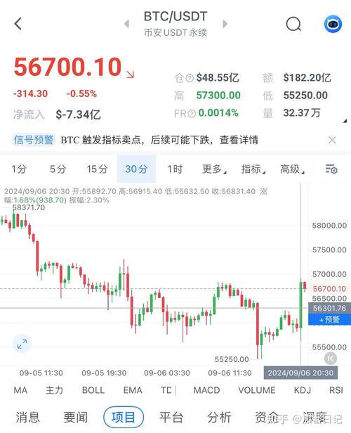比特币价格今日行情一枚-比特币价格今日行情多少钱一个