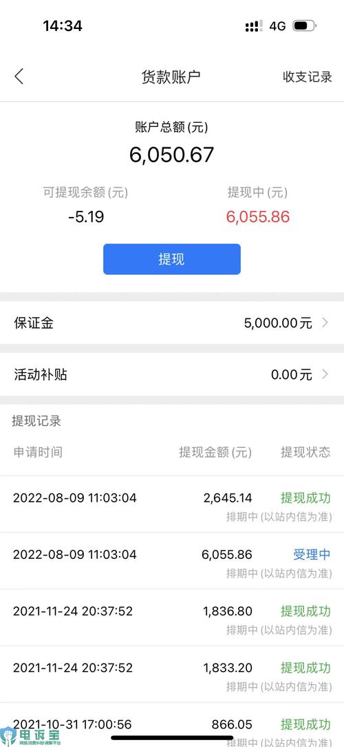 bitpay提现-bithumb提币到帐