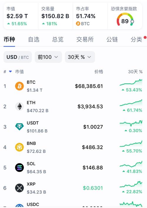 btc今日行情价格表-btc价格今日行情暴跌