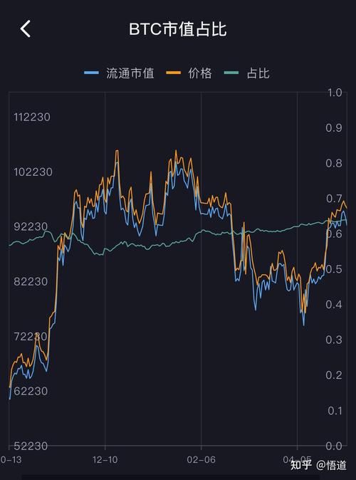 2023年币圈会是牛市吗-2021年币圈会有大牛市吗