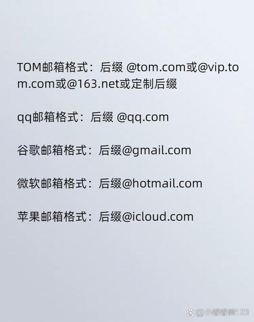 qq邮箱地址怎么写-电子邮件地址怎么注册