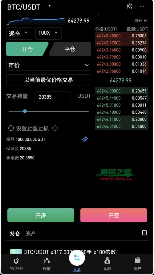 虚拟币合约玩法教程-虚拟币合约赚的是谁的钱