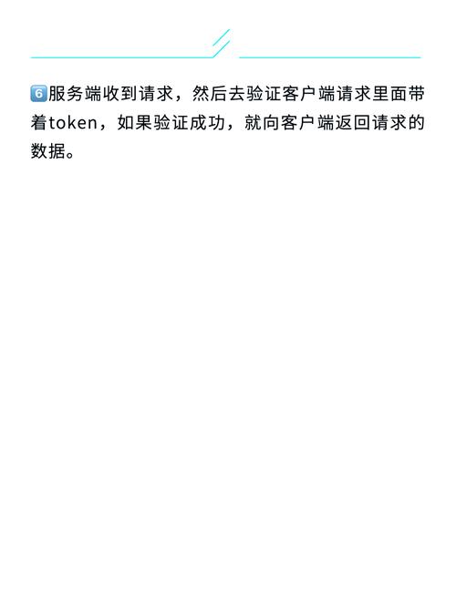 token怎么填-token写在哪里