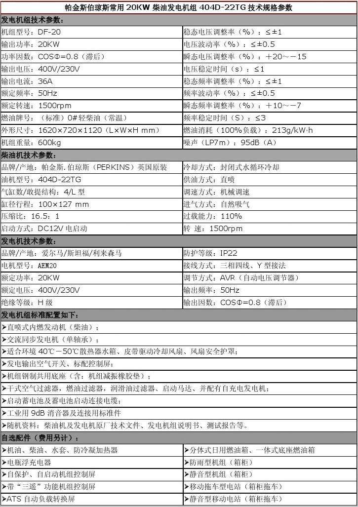 [Tg登录参数]TG数据是什么