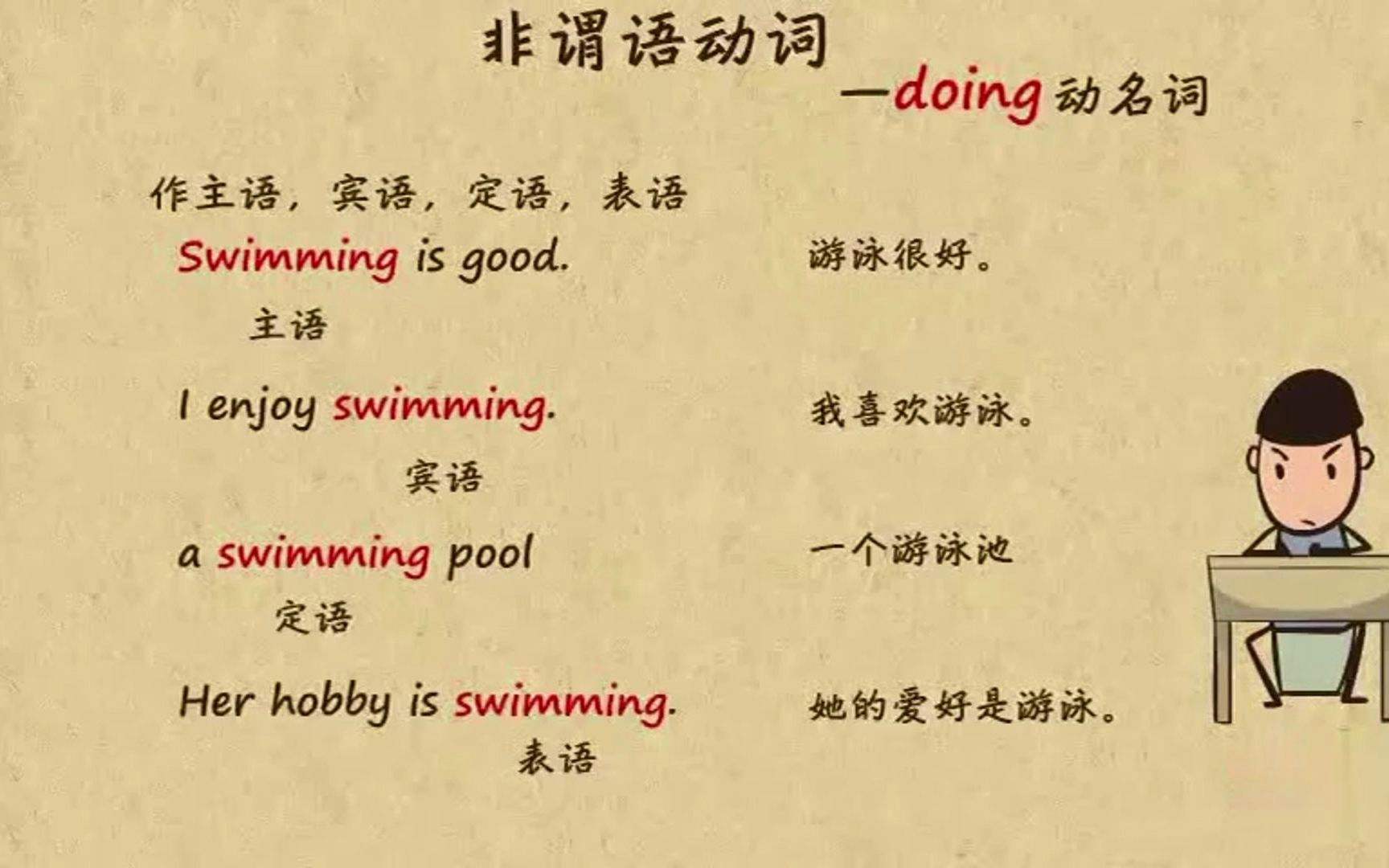 [agroupof的谓语动词]a couple of 后面谓语动词