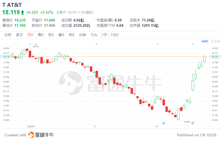 [telegraph下载官网2022]telegraph world news