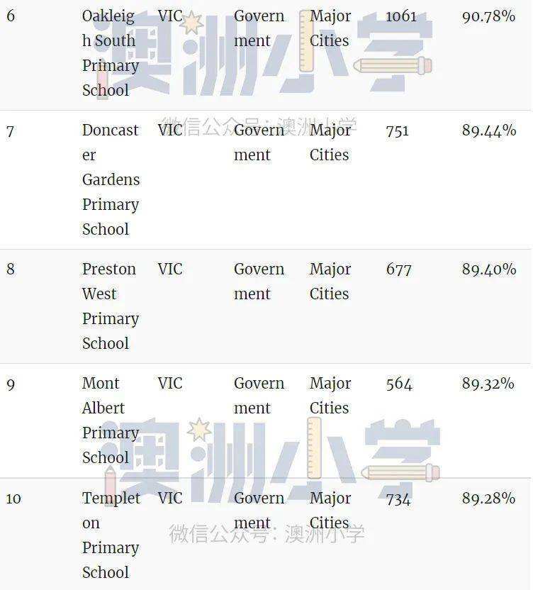 Telegraph怎么加群的简单介绍