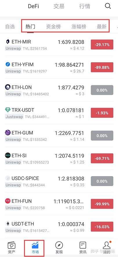 tp钱包无缘无故多出币该怎么处理的简单介绍