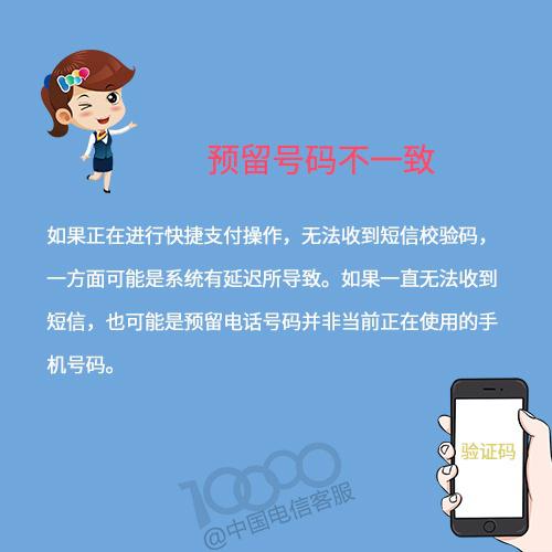 关于telegeram手机收不到验证码的信息