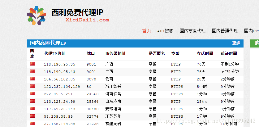[免费代理IP地址]阿根廷免费代理ip地址