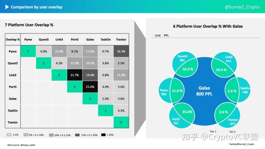 [telegram社区推荐]telegram社区是什么