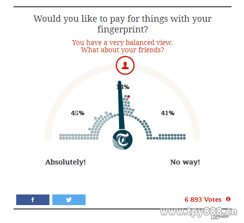 [telegraph软件图片]telegraph app download