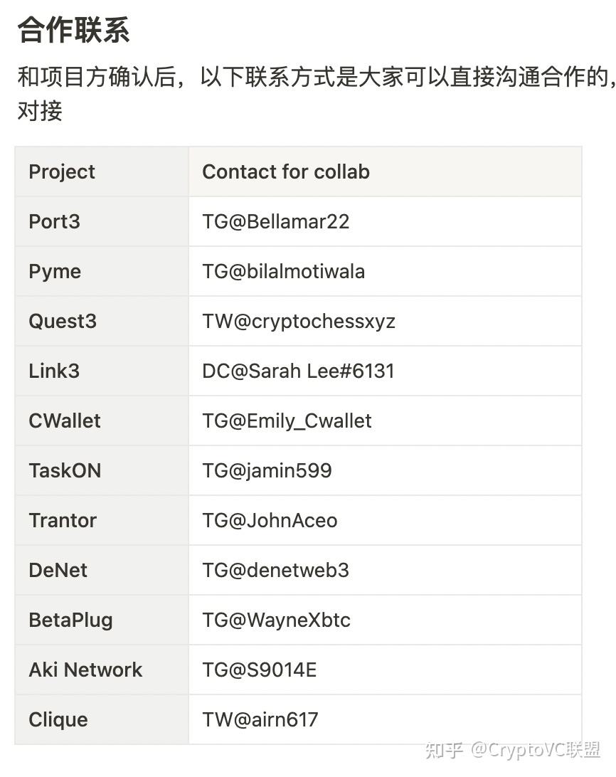 telegram与telegraph有什么区别的简单介绍