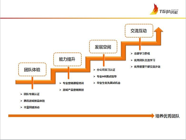 包含TG平台合法吗?的词条