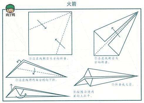 [10种经典纸飞机的折法]10种经典纸飞机的折法图解