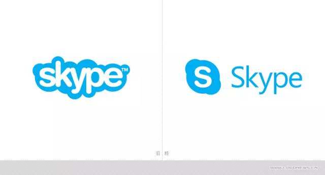 [Skype]skype是什么软件