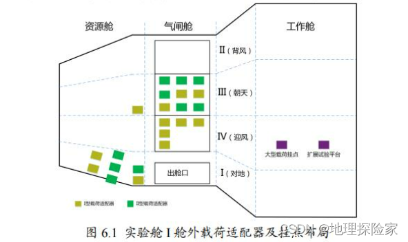 [telescope数字简谱]telescope钢琴伴奏五线谱