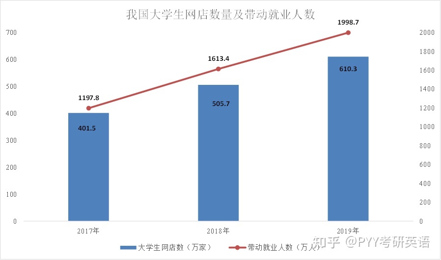 [supposing翻译]supposing什么意思中文