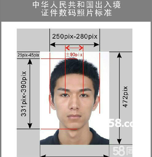 [passport照片尺寸]passport sized photo