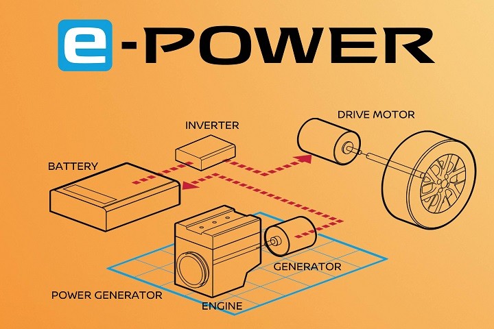 [power]power off