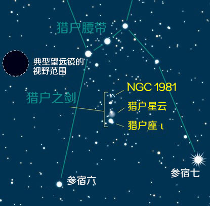 [telescope读音是什么]telescopes是什么意思