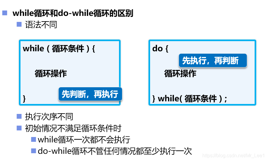 [while]while用法