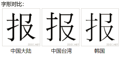 [电报怎么转换成汉字拼音]电报怎么转换成汉字拼音的