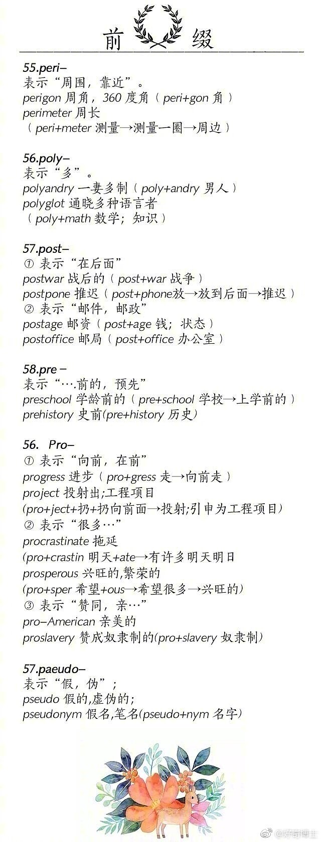 tele是词根还是词缀的简单介绍