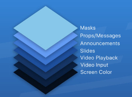 [presenter]presenter怎么读