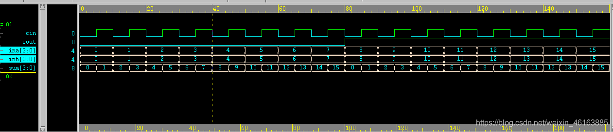 verilog读取十进制txt文件的简单介绍