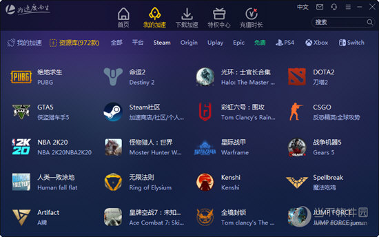 关于Telegram用什么加速器能进去的信息