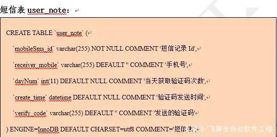 [国外手机号短信验证码平台]国外手机号短信验证码平台下载