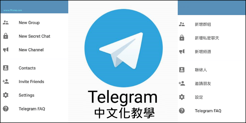 包含安卓telegreat怎么注册登录的词条