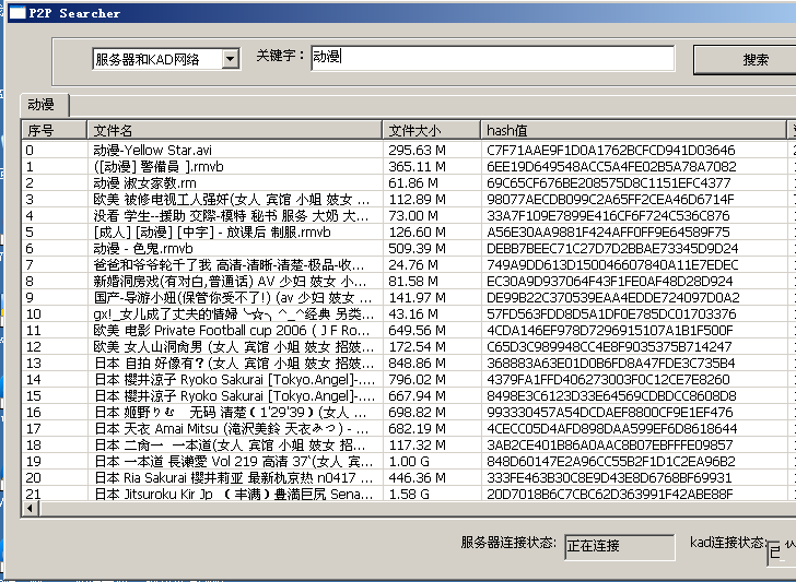 telegeram必备搜索神器的简单介绍