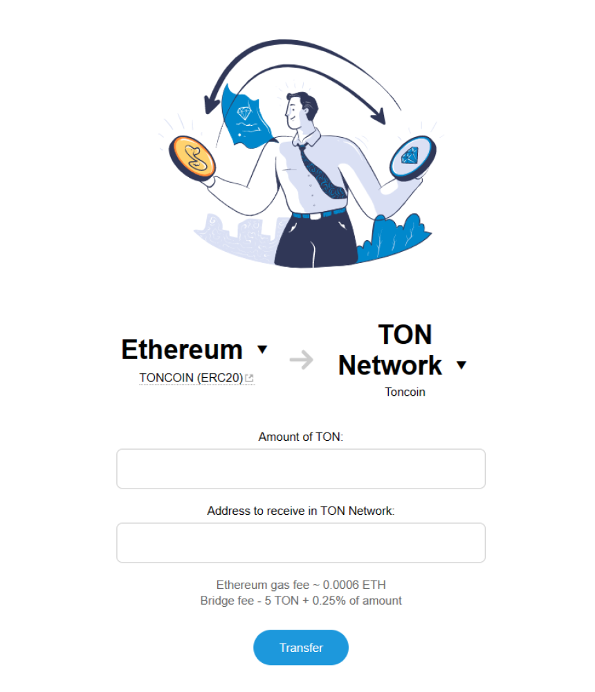 telegeram怎么解除限制的简单介绍